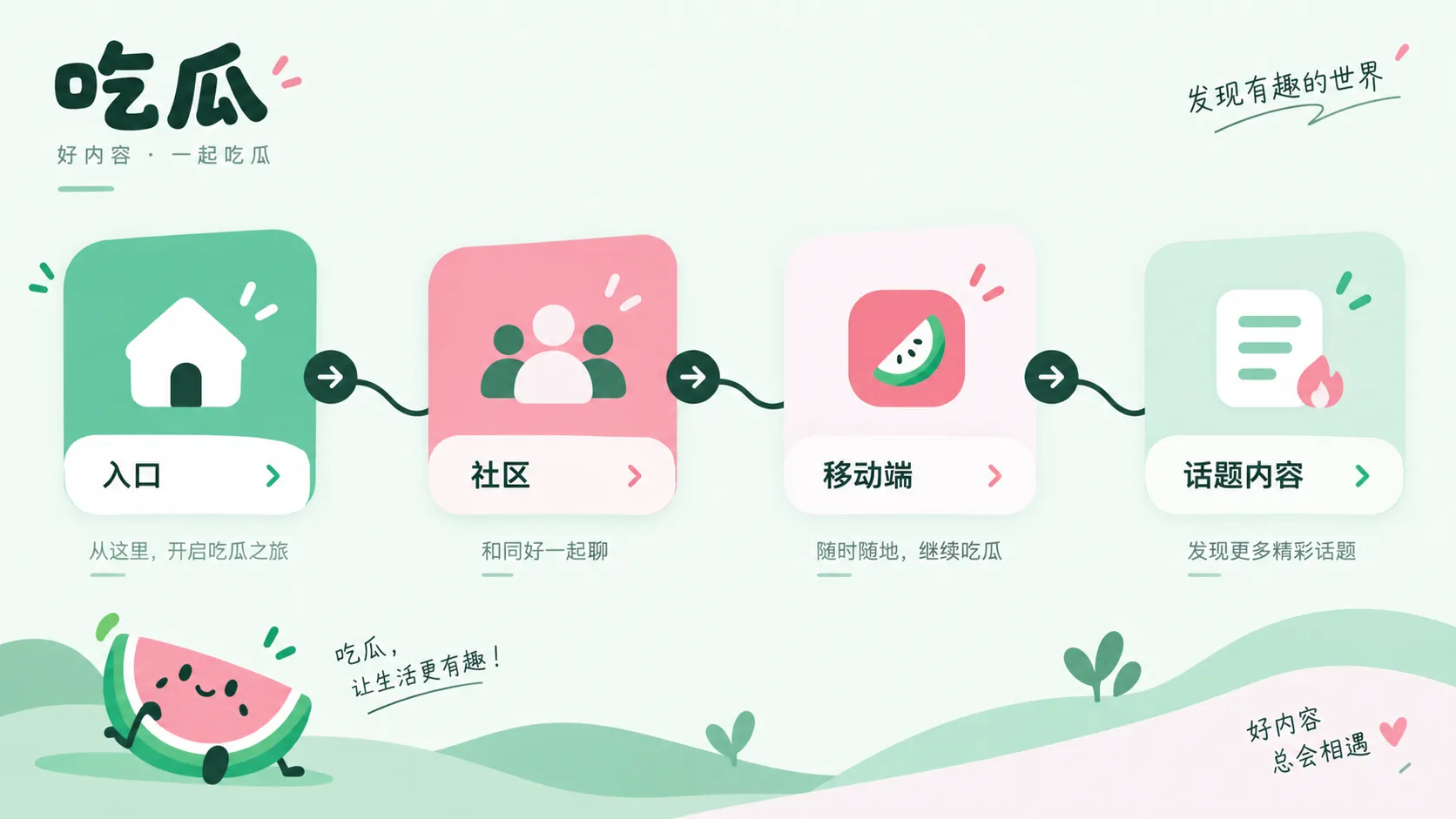 爆料被纠正以后，更新原内容比只发一条新帖更重要相关内容配图